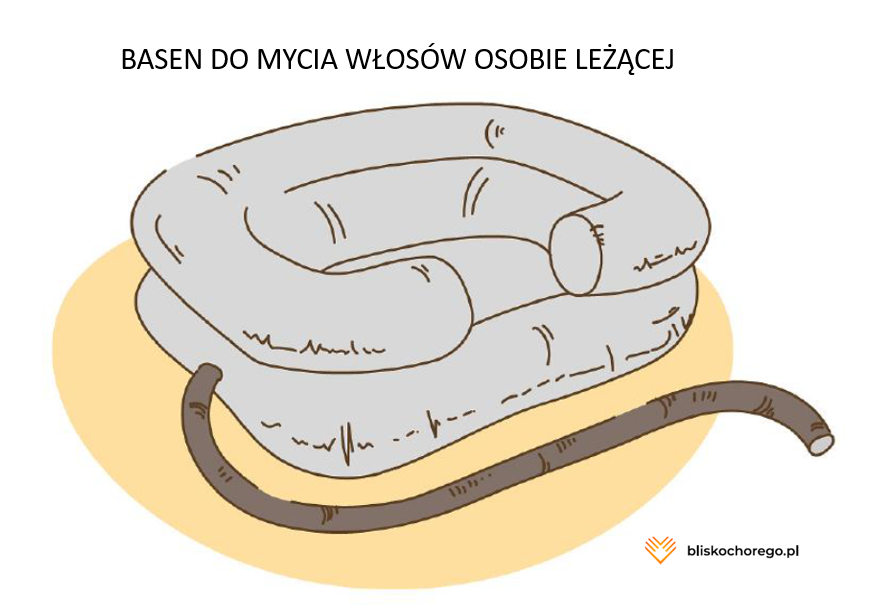 Basen do mycia głowy choremu leżącemu